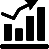 điểm